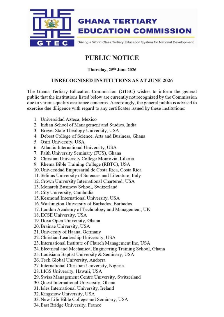 In a public notice issued on Thursday, 25 June 2026, GTEC stated that the institutions listed have not been recognised by the Commission due to various quality assurance concerns.