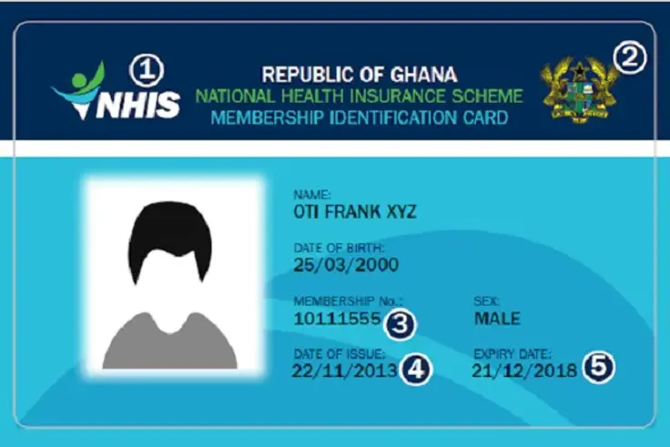 How to register for NHIS in Ghana in 2026 – Full Guide