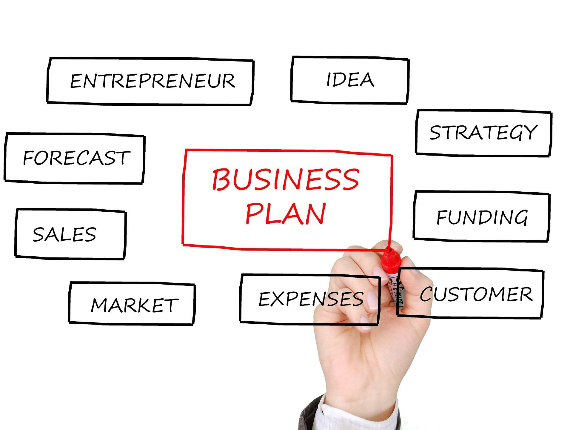 5 Hidden secrets no one tells you about starting a business in Ghana