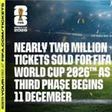 World Cup 2026 nears 2 million tickets sold