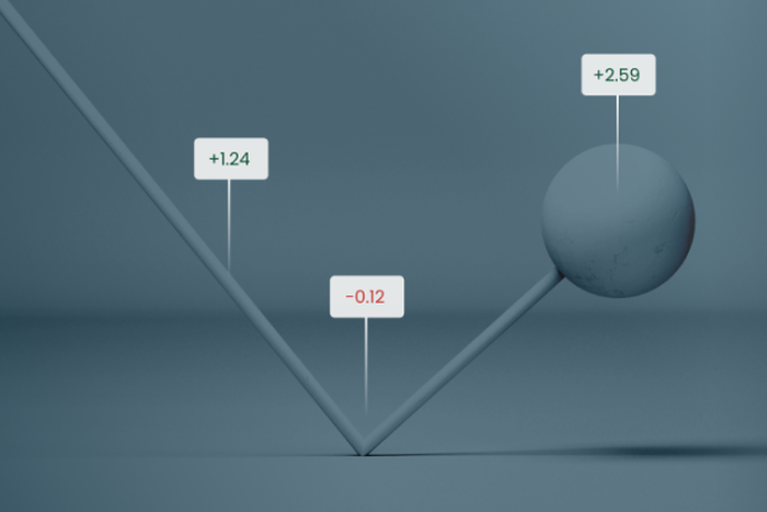 The power of tight spreads in gold trading: A key to efficient market moves
