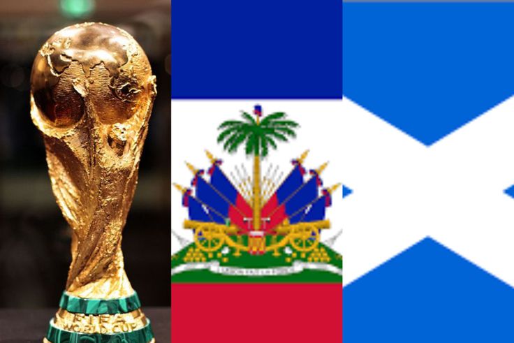 Coincidence or luck? Group C could be housing the 2026 World cup winner: Here’s why