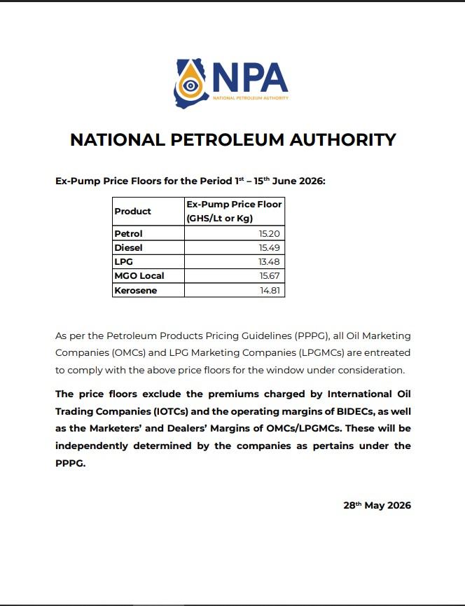 According to a statement issued by the NPA on May 28, 2026, the ex-pump price floor for petrol has been set at GH¢15.20 per litre for the period between June 1 and June 15, 2026.