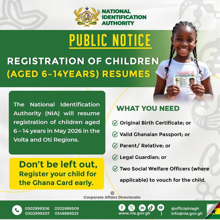 The National Identification Authority (NIA), in collaboration with the National Health Insurance Authority (NHIA), has announced the resumption of Ghana Card registration for children aged 6 to 14 years, effective Tuesday, 5 May 2026.