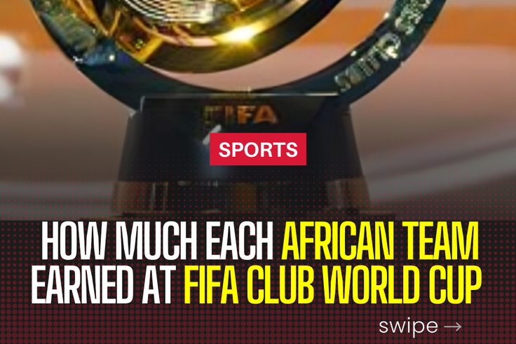 How much each African team earned at FIFA Club World Cup