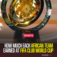 How much each African team earned at FIFA Club World Cup