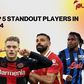 Top 5 standout players in 2024