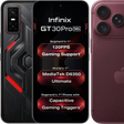 ₦2.3 million for iPhone 18? Here are 5 phones under ₦500,000 with great cameras and performance