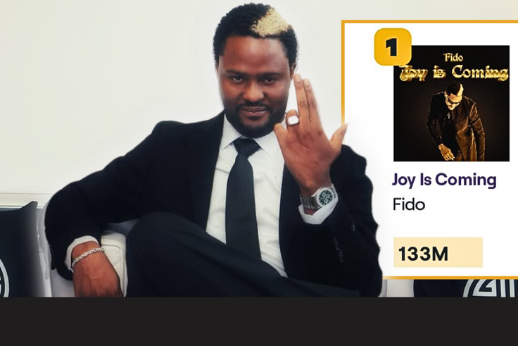 How Fido’s 'Joy Is Coming' Became The Number 1 Song of 2025
