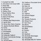Cowbell, Peak milk, Coca-Cola, medicines and more: What NAFDAC said about the ‘fake products’ list