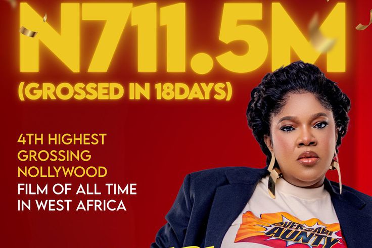 Toyin Abraham’s Oversabi Aunty Becomes 4th Highest-Grossing Nollywood Movie With ₦711.5m Box Office