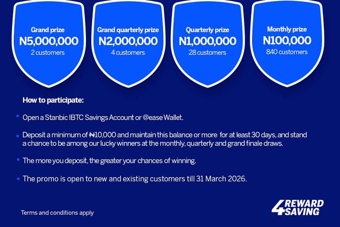 Stanbic IBTC Bank’s Reward4Saving Promo 4.0: ₦130 million up for grabs!