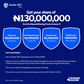 Stanbic IBTC Bank’s Reward4Saving Promo 4.0: ₦130 million up for grabs!