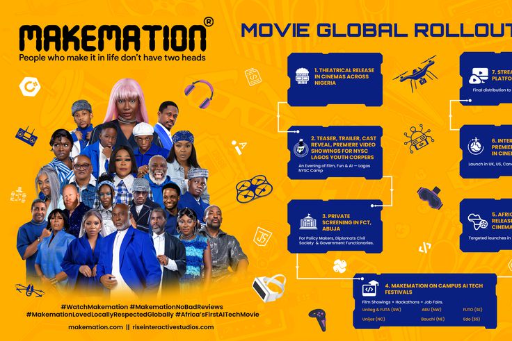 MAKEMATION’s Producers announce final week run in Nigerian  Cinemas – Roll out Africa-Wide & Global Release Plan