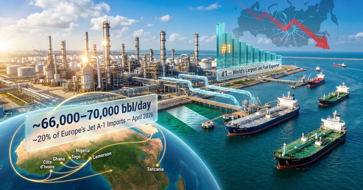 Russia jet fuel export ban could boost Dangote refinery's position in global aviation fuel market