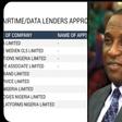 Airtime Lending: With claims of monopoly punctured, ownership of 9 new operators raises questions