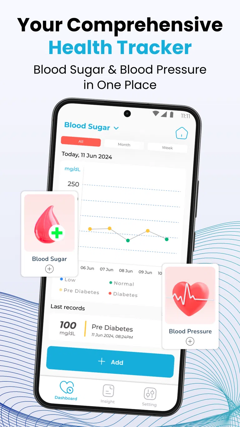 blood-pressure-&-sugar-tracker-essential-womens-health-app-2025