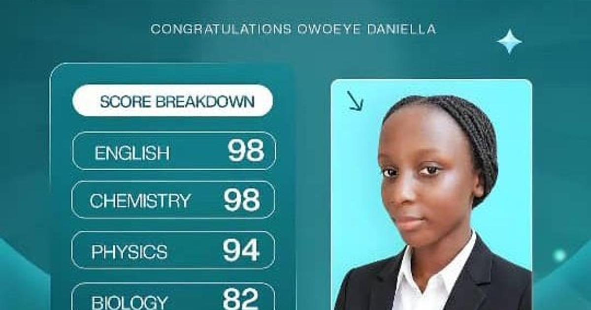 Meet the 10 highest scorers in JAMB’s 2026 UTME