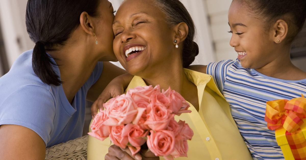 Mother's Day vs Mothering Sunday: Understanding the Two Celebrations