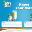 Understanding your milk options: a Dietitian's guide to choosing the right milk