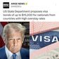 US Visa Bonds for Nigerians Explained: How Much It Costs, Who It Affects, and What It Means for Applicants