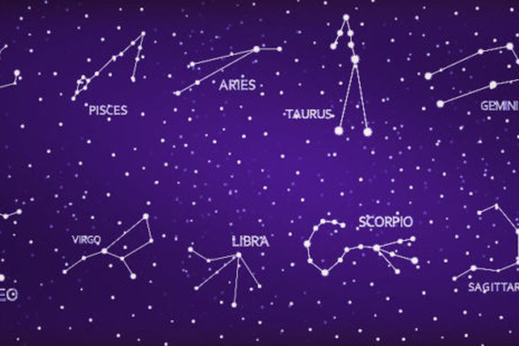 If your zodiac sign is Leo or..., you may most likely be successful in life