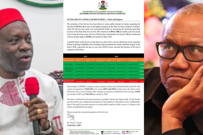 You lied - Anambra govt fact checks Obi over claim on brewery's tax ranking