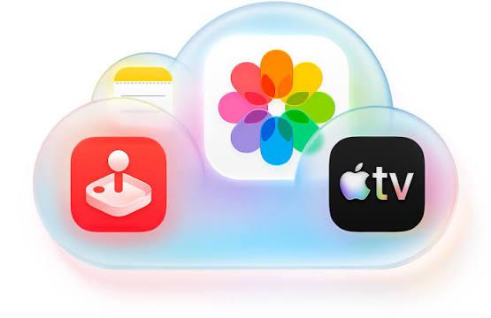 iCloud+ subscribers receive Apple TV and Apple Arcade at no extra charge. It offers all the storage required, plus additional entertainment.