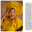 Toyin Abraham rejects inclusion in Lagos APC campaign council