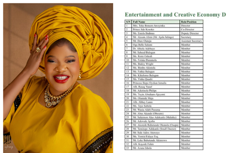 Toyin Abraham rejects inclusion in Lagos APC campaign council