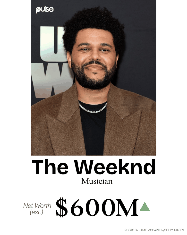 The Weeknd Net Worth
