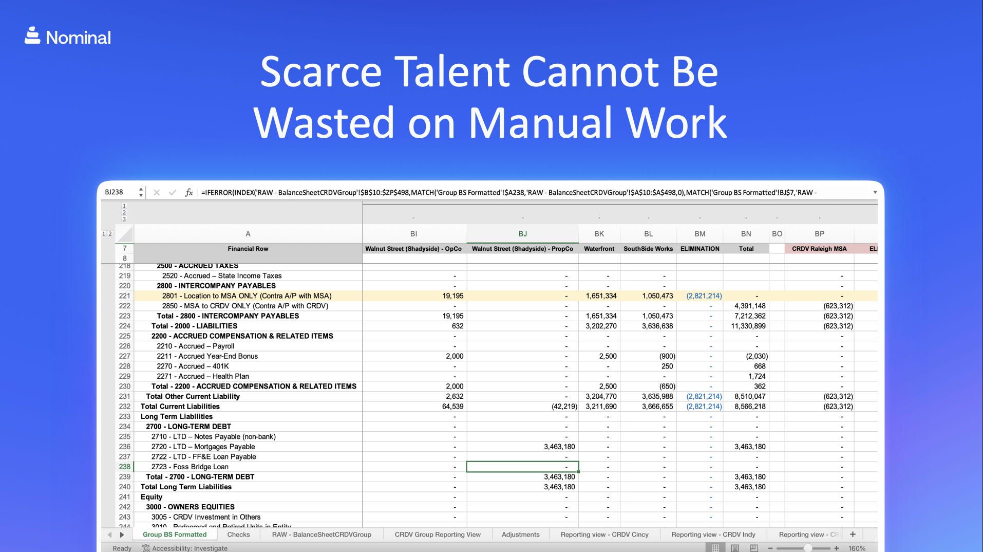 Scare Talent Cannot Be Wasted on Manual Work