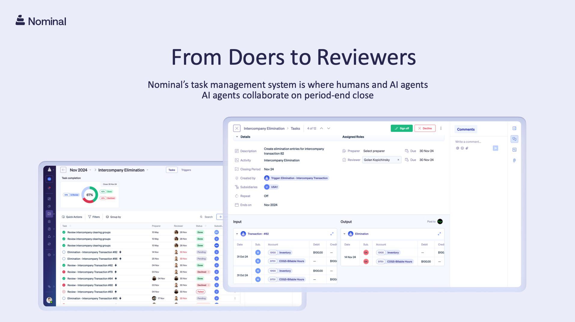 From Doers to Reviewers