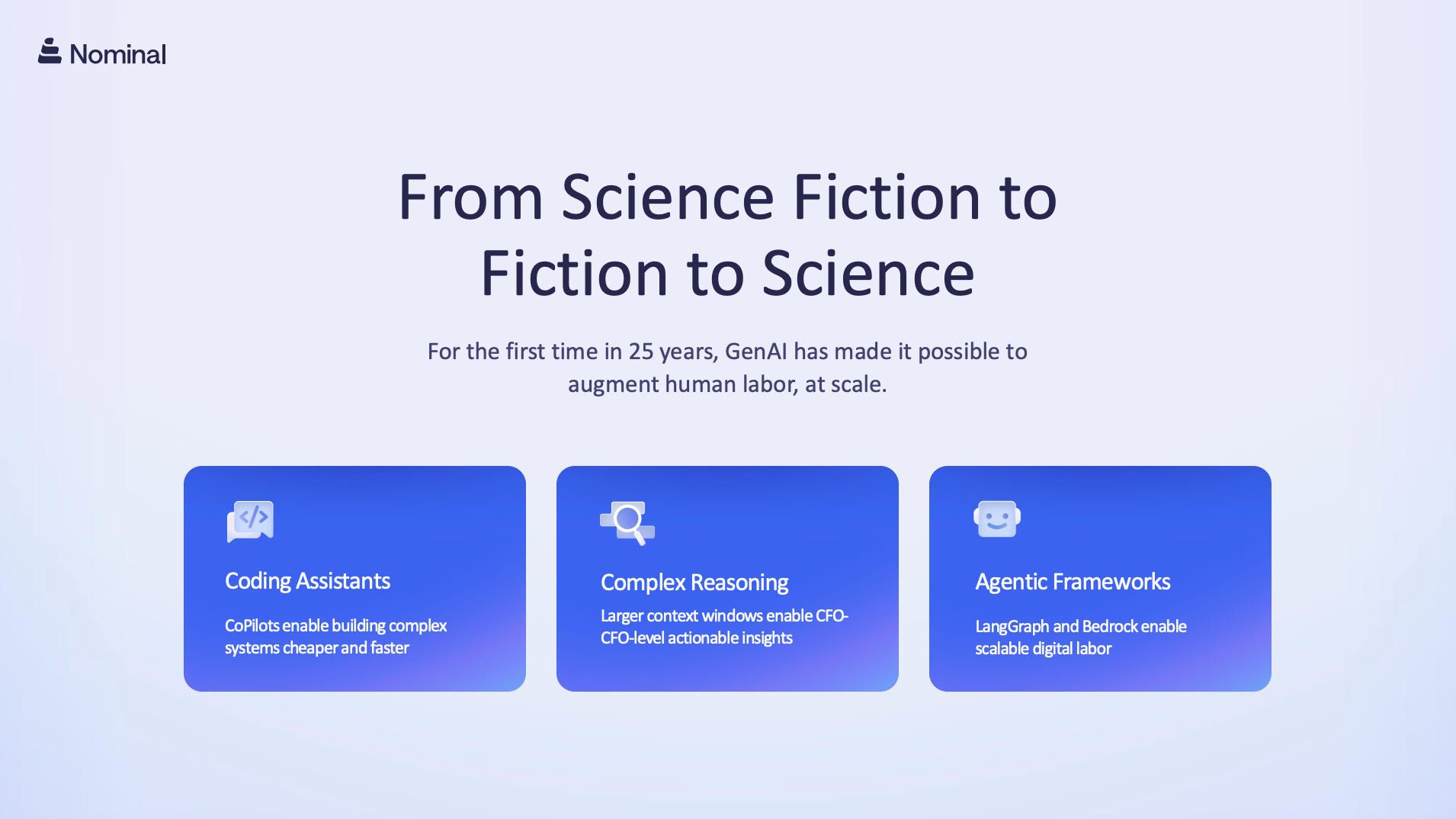 From Science Fiction to Fiction to Science