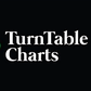 TurnTable Charts Unveils 2022 30 Under 30 Power Players in Nigerian Music