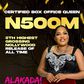 Alakada: Bad and Boujee smashes ₦500 million at the box office