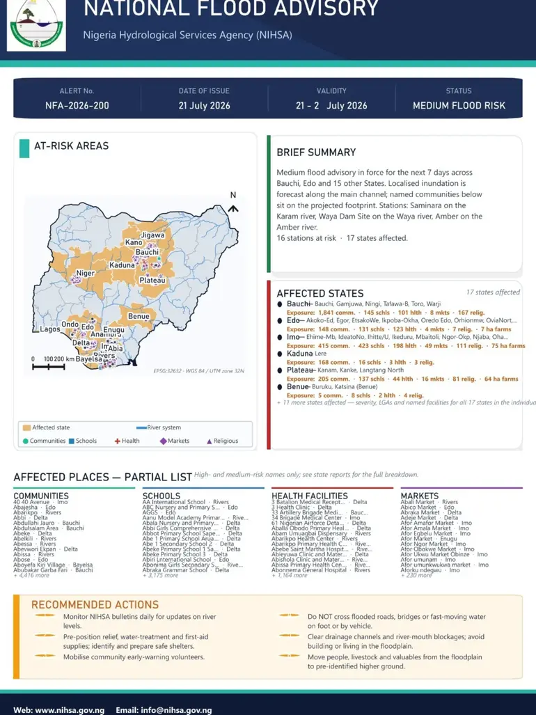 Official NIHSA National Flood Advisory infographic (Alert No. NFA-2026-200) issued July 21, 2026.