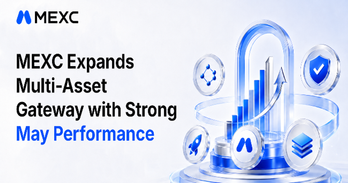 MEXC expands multi-asset gateway with strong May performance
