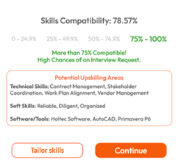 Best Skills to Put on a Resume: How WorkReady Uses AI to Help You Choose the Right Ones