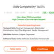 Best Skills to Put on a Resume: How WorkReady Uses AI to Help You Choose the Right Ones