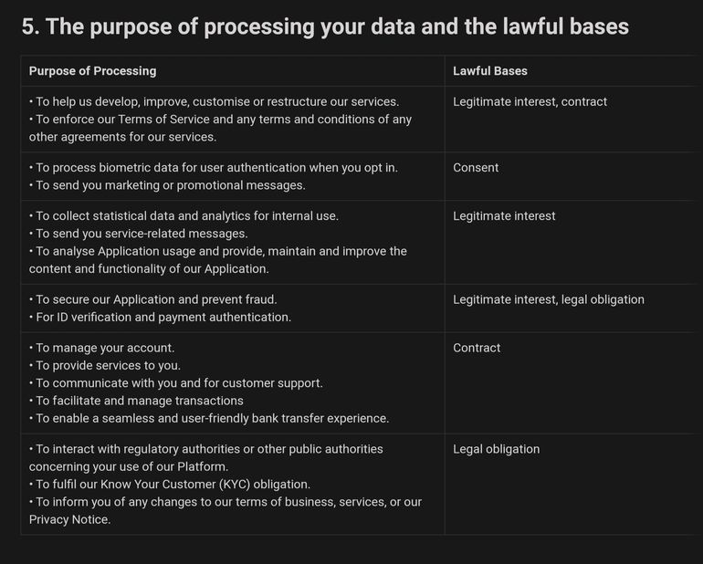 Paystack's New-Zap-App-Security-and-Data-Protection