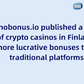 Kasinobonus.ai Publishes Report: 69% of crypto casinos in Finland offer more lucrative bonuses than traditional platforms