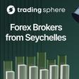 Forex Brokers from Seychelles – Top 5 picks in 2026