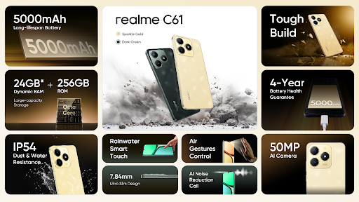 realme C61 launches in Nigeria with ‘Hard to Break’ durability & largest storage capacity