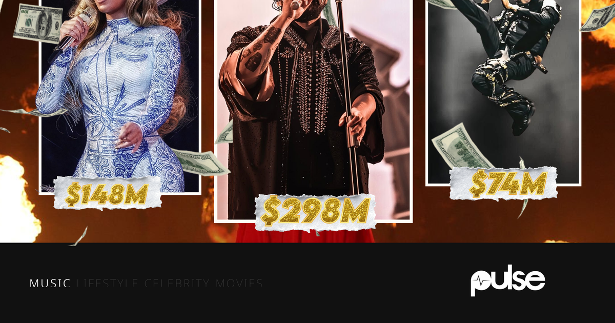 Forbes Reveal The Top 10 Highest-Paid Musicians Of 2025