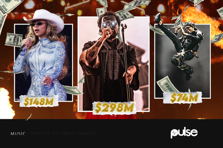Forbes Reveal The Top 10 Highest-Paid Musicians Of 2025