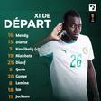 Sénégal – France : Pape Thiaw dévoile son onze officiel