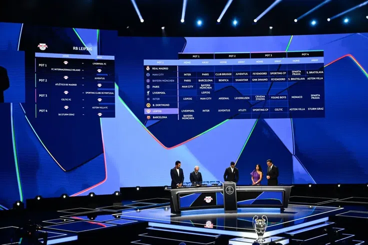 Les affiches des barrages de la LDC avec un remake Real-Man City