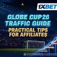 Affiliates, get ready: Globe Cup 26 traffic is entering its hottest phase