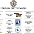 Here are symbols for 27 political parties in Uganda